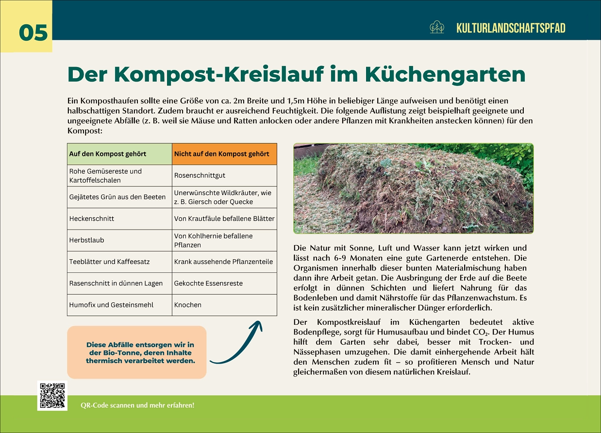 Station_05.png&nbsp;&copy;&nbsp;Stadt Westerstede
